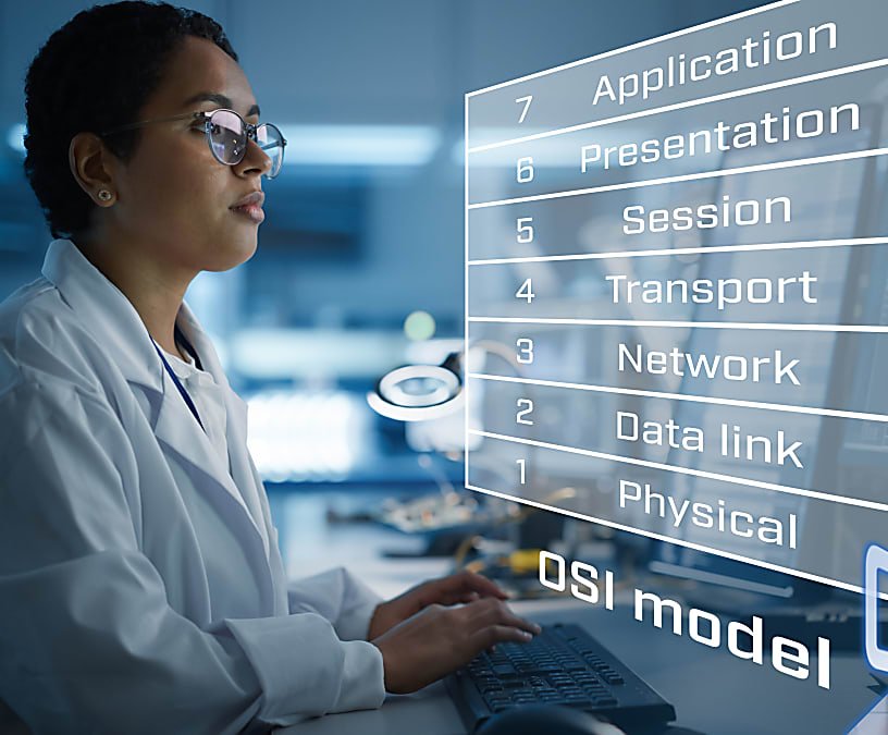 Les couches du modèle OSI
