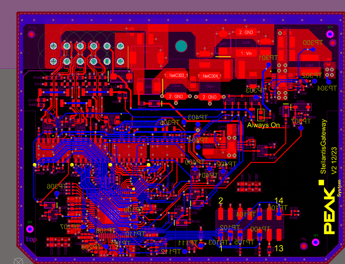 Layout PCB passerelle Stellantis