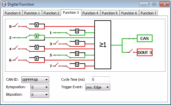 PCAN-MicroMod Configuration — Capture 4